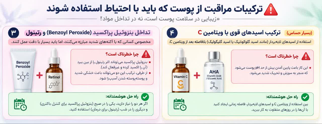 تداخل بنزوئیل پراکسید (Benzoyl Peroxide) و رتینول